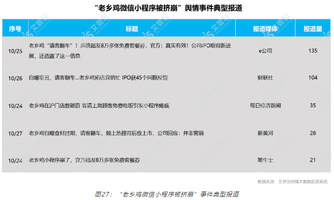 QQ截圖20230203160337