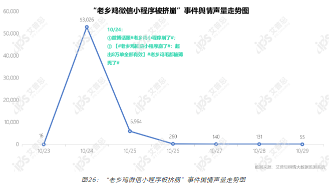 QQ截圖20230203160346