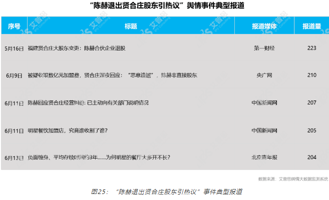 QQ截圖20230203160355