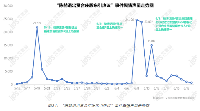 QQ截圖20230203160403