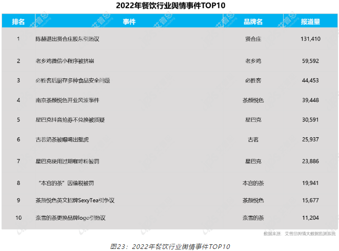 QQ截圖20230203160643