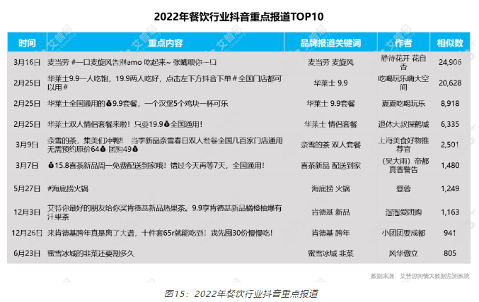 QQ截圖20230203160900