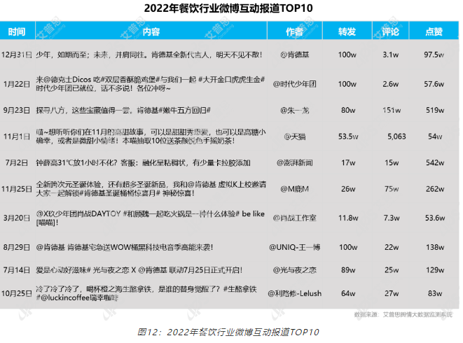 QQ截圖20230203161341