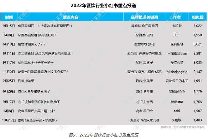 QQ截圖20230203161532