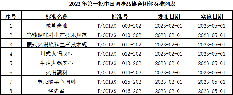 標準.png