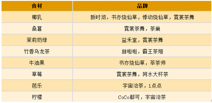 QQ截圖20230417160958