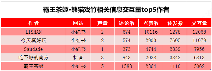 QQ截圖20230417161100