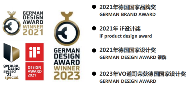 QQ截圖20230419114353