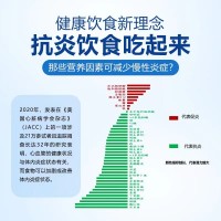 高鈣高蛋白全骨營養(yǎng)益生元餐包(含歐米伽三脂肪酸)批發(fā)/招代理