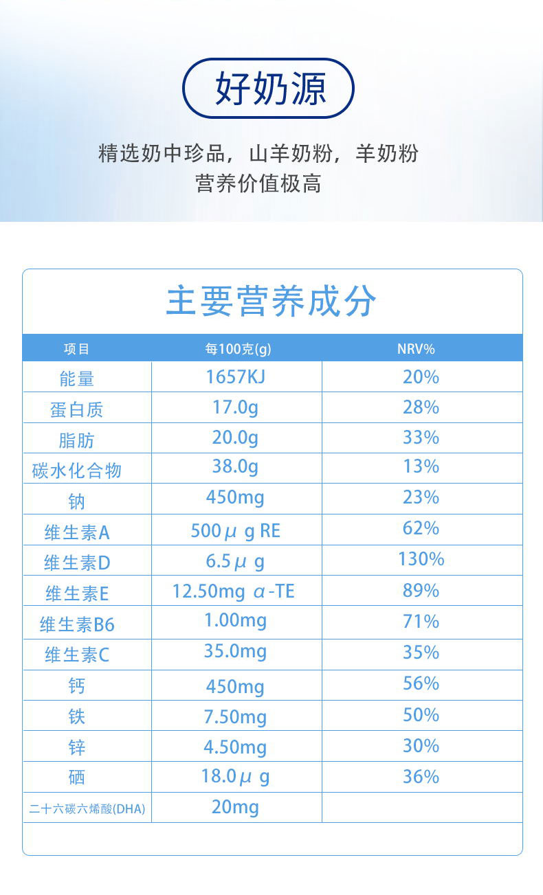 兒童成長山羊奶粉_05