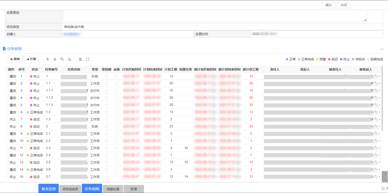 項(xiàng)目變更-修改
