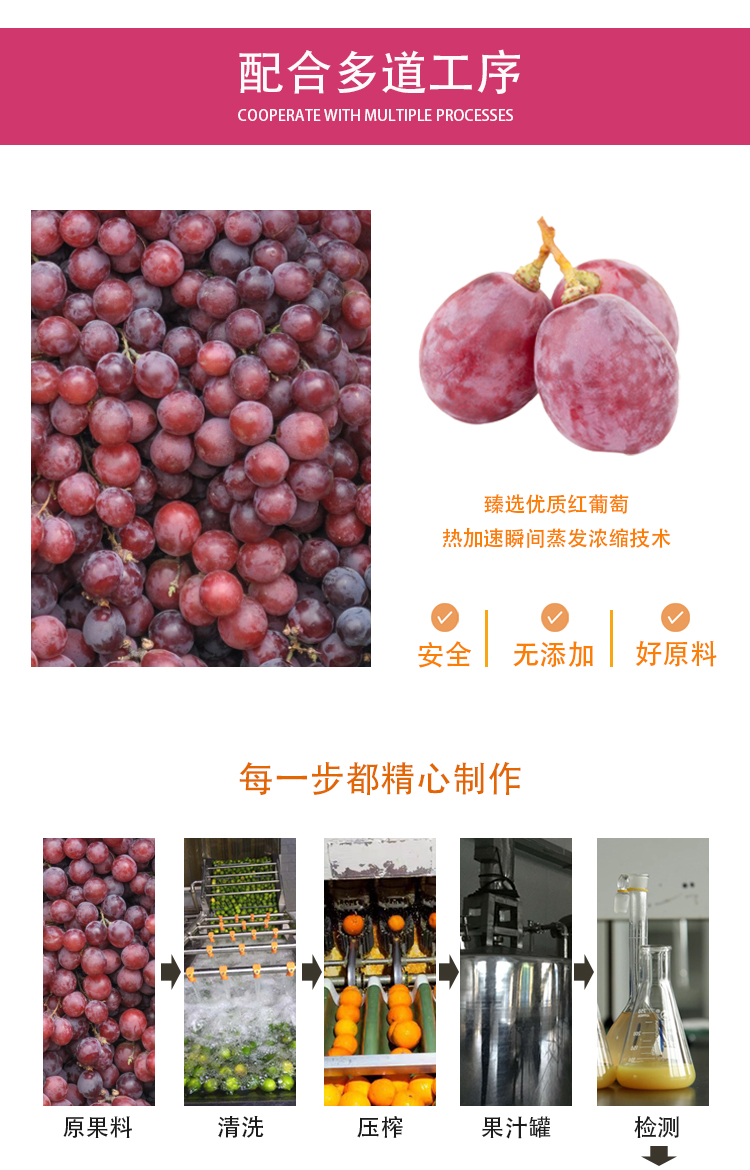 濃縮紅葡萄汁詳情頁(yè)_05