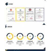 ISO9001質(zhì)量管理體系認(rèn)證的條件與流程