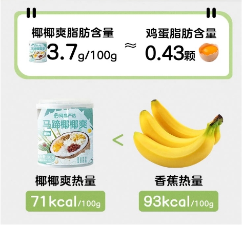 年輕人把錢花在“真材實(shí)料”，網(wǎng)易嚴(yán)選馬蹄椰椰爽銷售破百萬