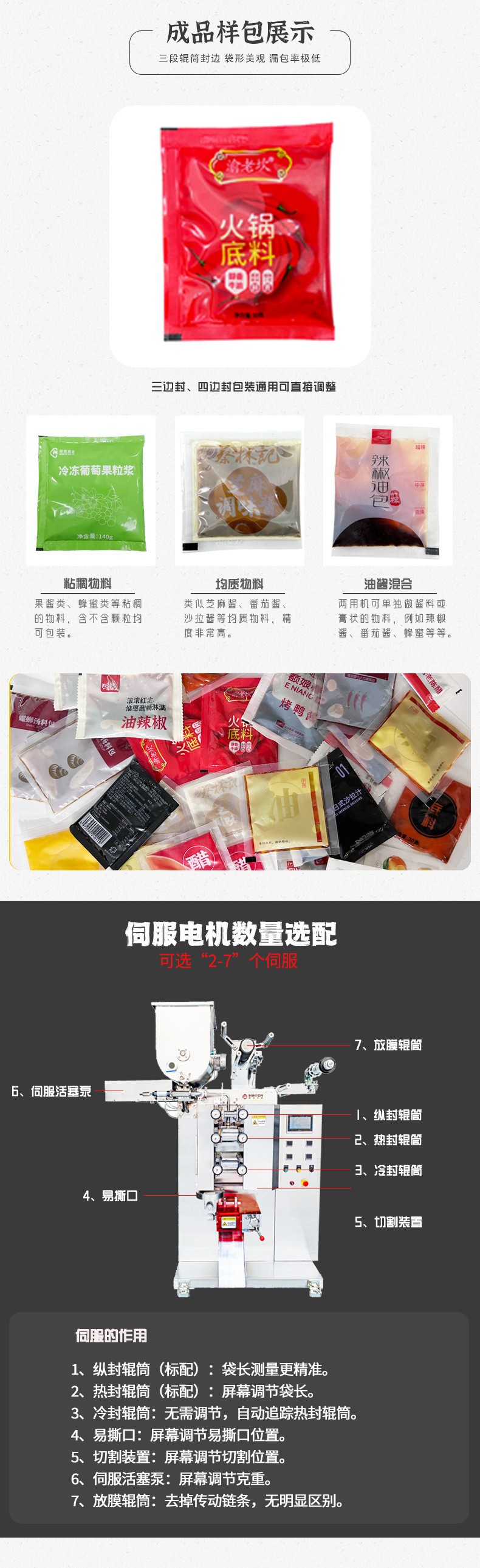 醬料詳情2