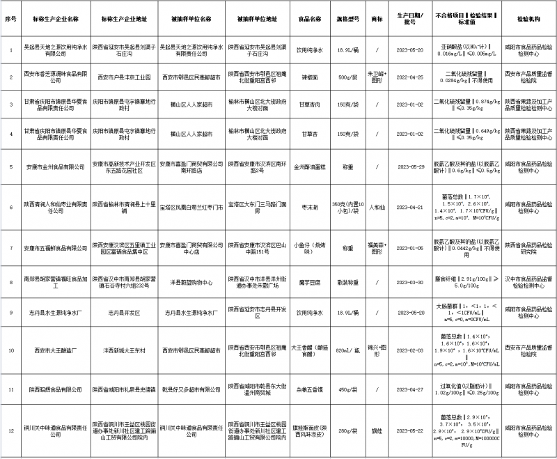 點(diǎn)擊打開原圖