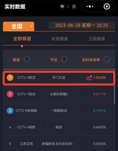 QQ截圖20230831110913