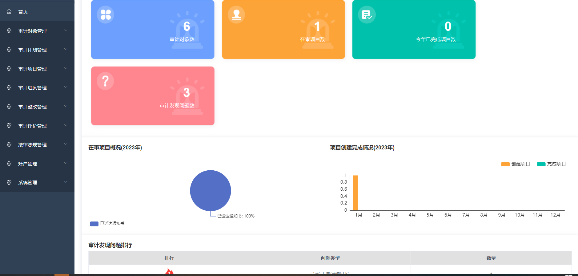 智慧審計(jì)業(yè)務(wù)平臺(tái).png