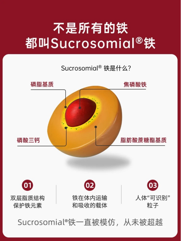 鐵補(bǔ)充劑品牌SiderAL聯(lián)合專(zhuān)業(yè)營(yíng)養(yǎng)師發(fā)起補(bǔ)鐵知識(shí)科普，科學(xué)補(bǔ)充鐵營(yíng)養(yǎng)