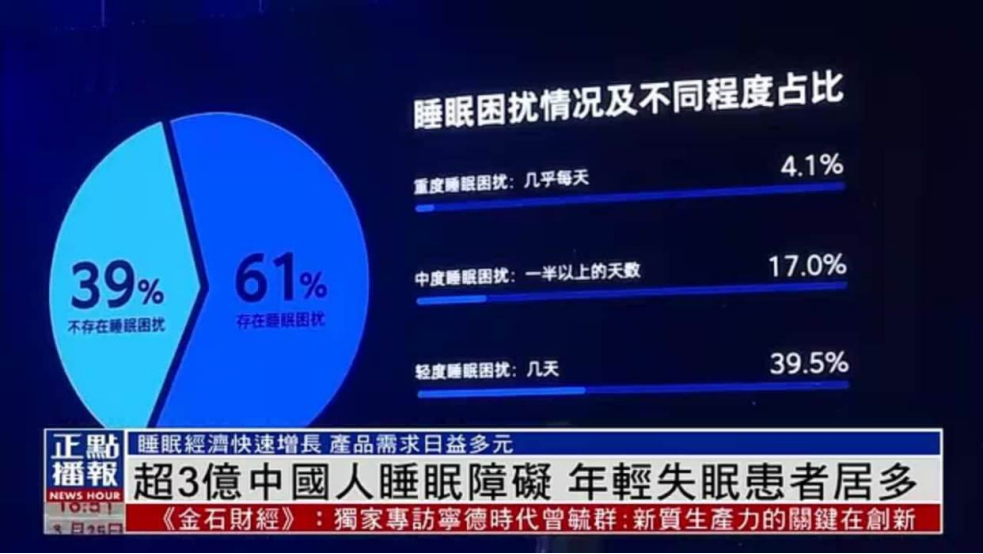 麥克斯科學(xué)瑞維拓