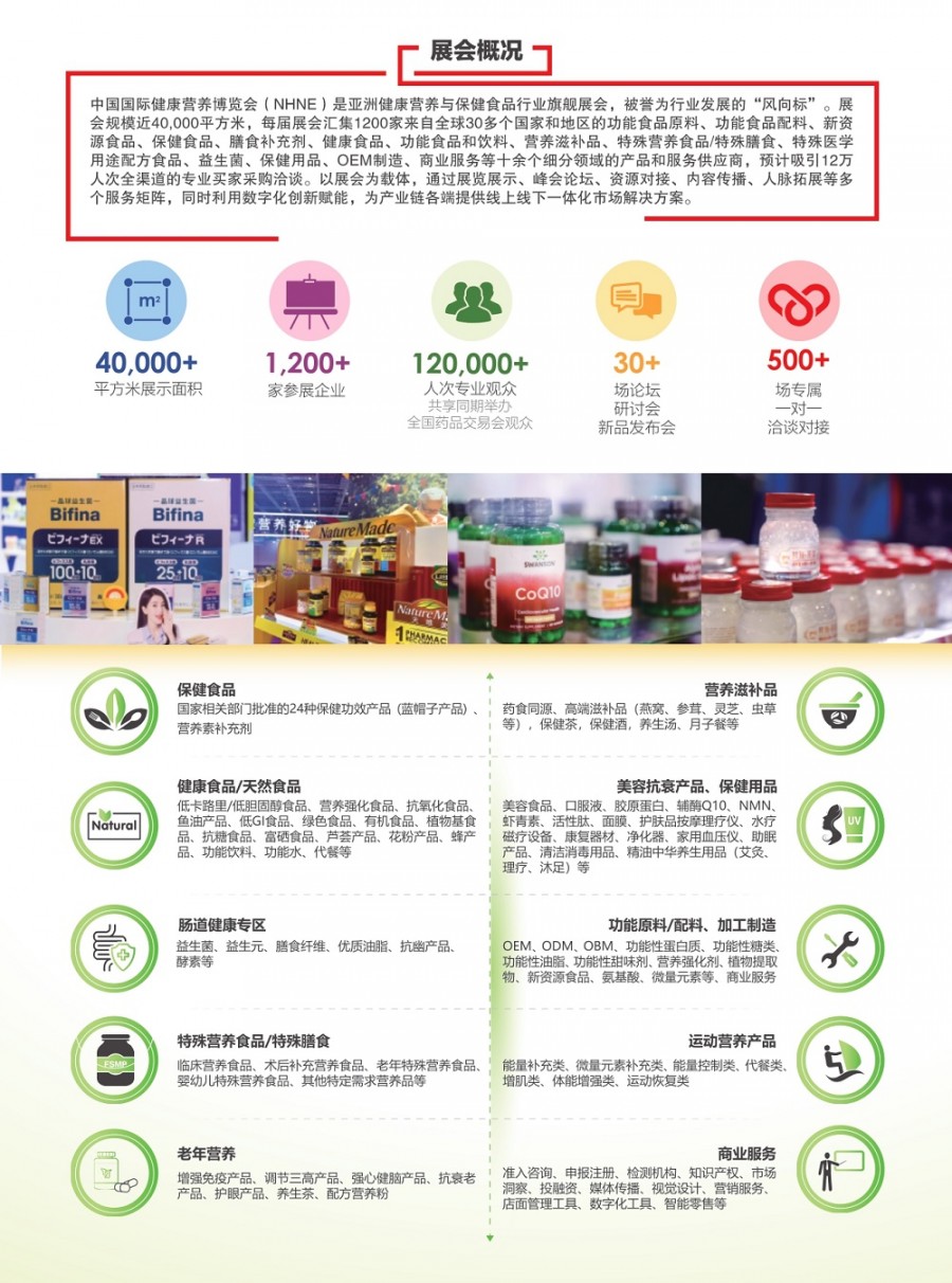 5.21-23NHNE中國國際健康營養(yǎng)博覽會-廣州_page-0002