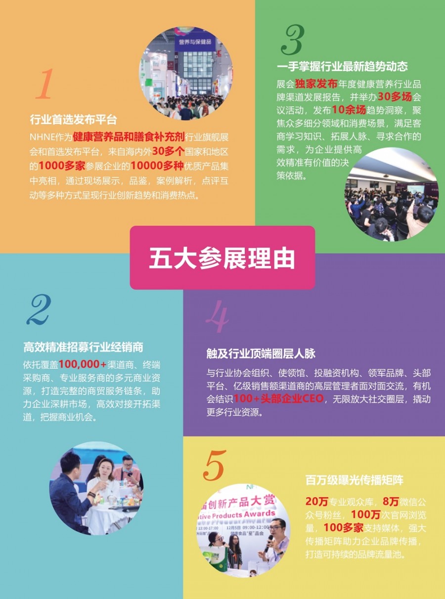 5.21-23NHNE中國國際健康營養(yǎng)博覽會-廣州_page-0003