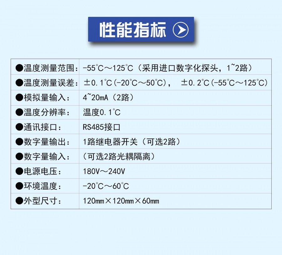 氨罐指標(biāo)1