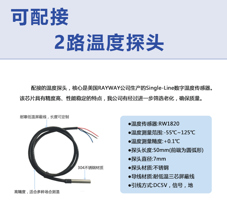智能溫控儀CYCW-6A_05