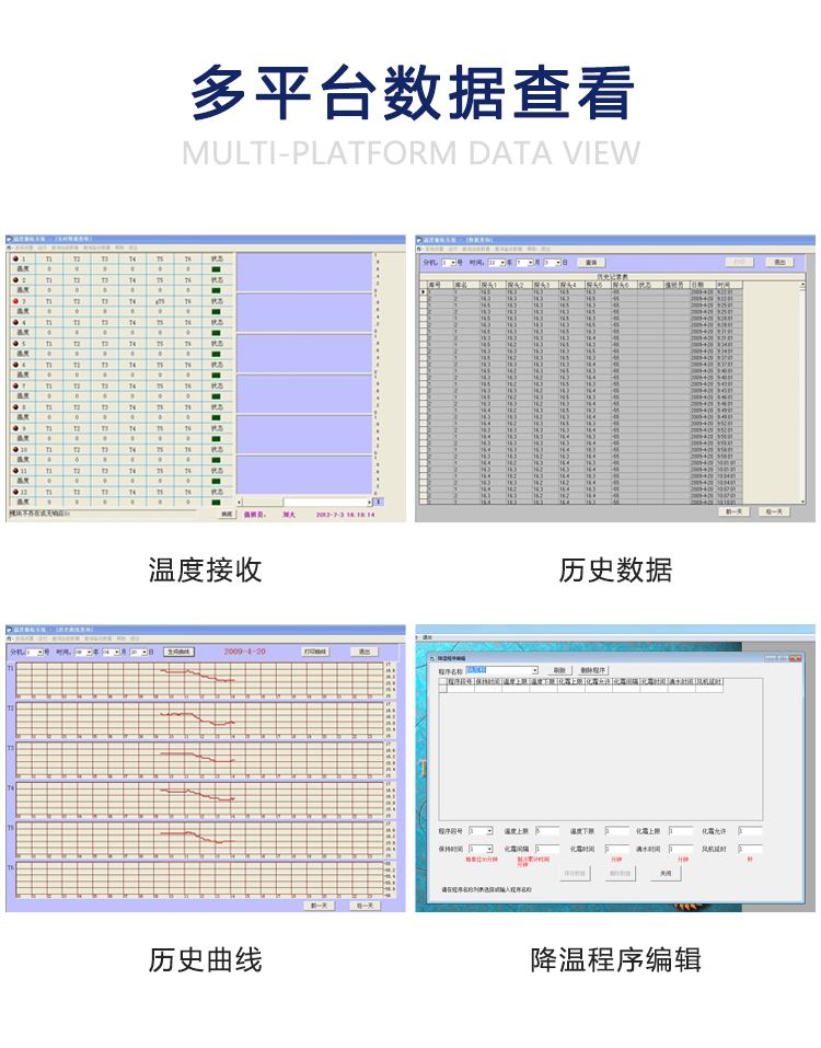 智能溫控儀CYCW-6A_07