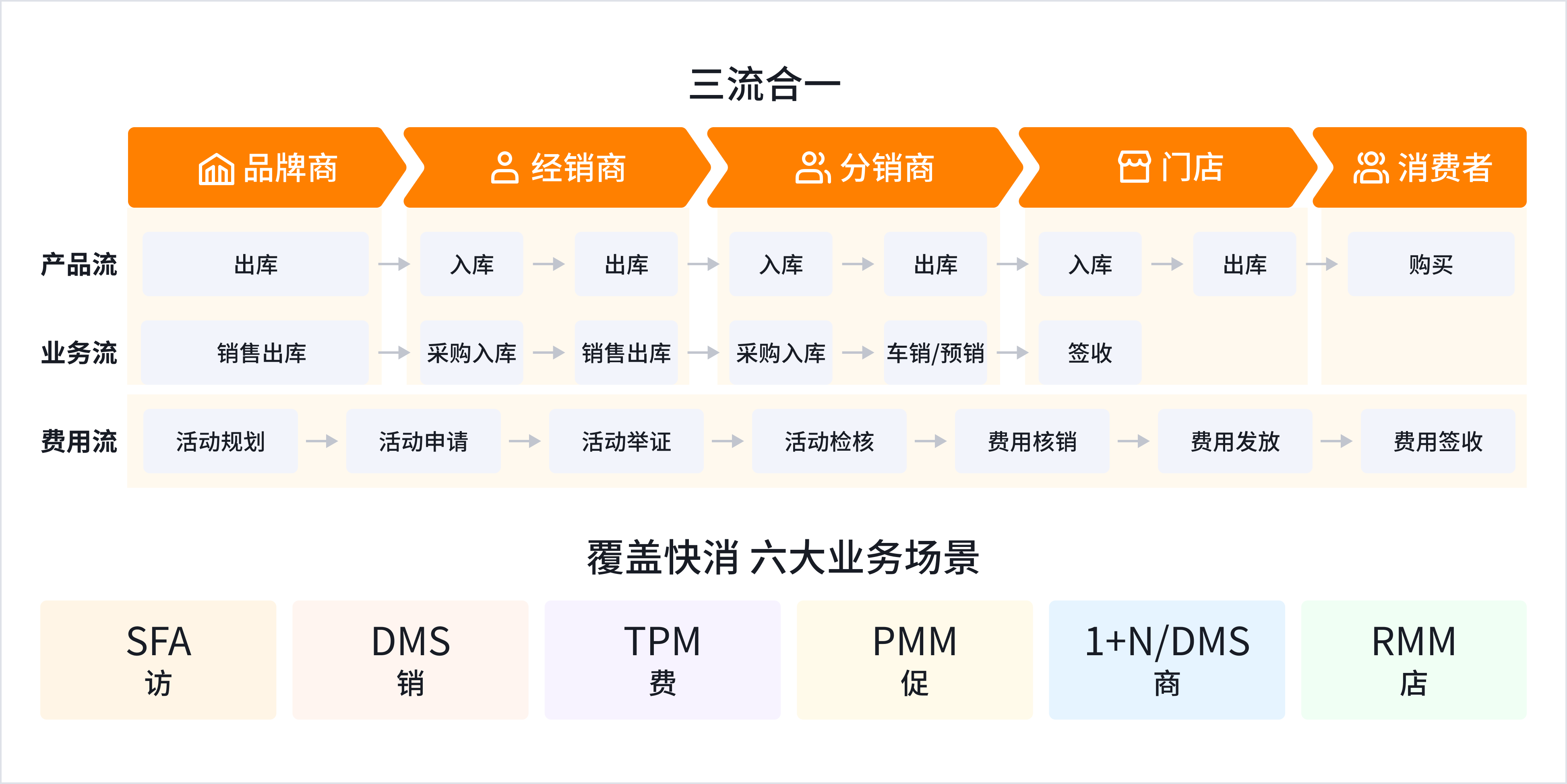 http://www.delmunsoft.com/file/upload/202501/08/151218761.png