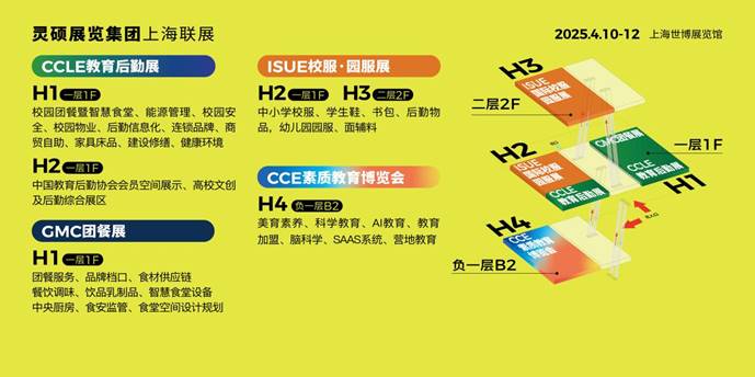 4展融合