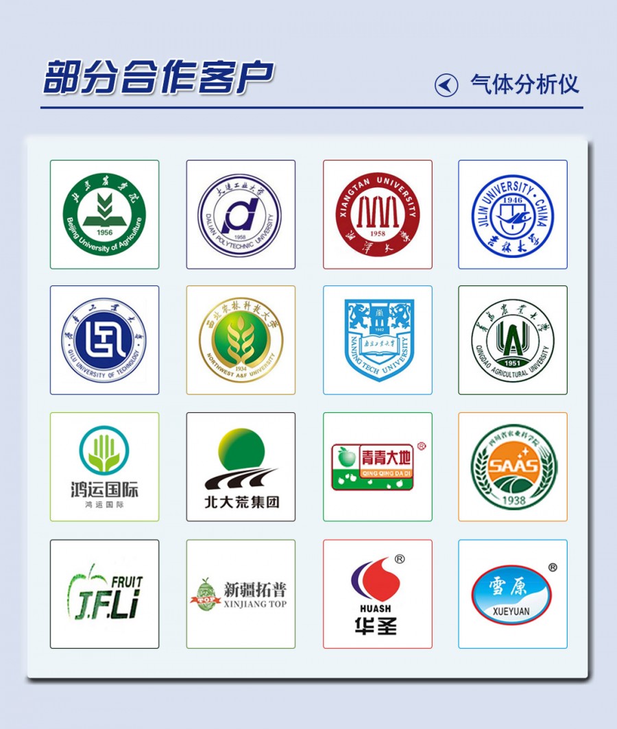 氣體分析儀合作客戶