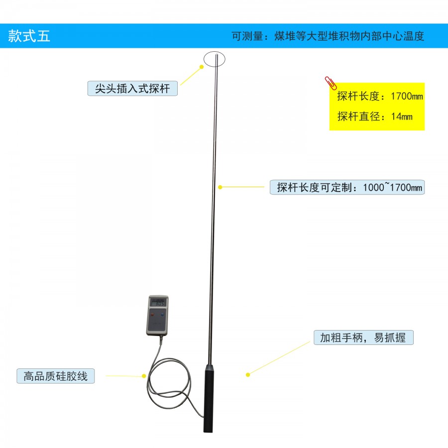 款式五