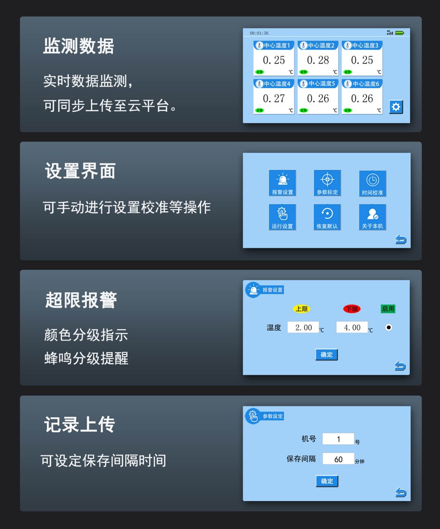 12功能簡(jiǎn)介