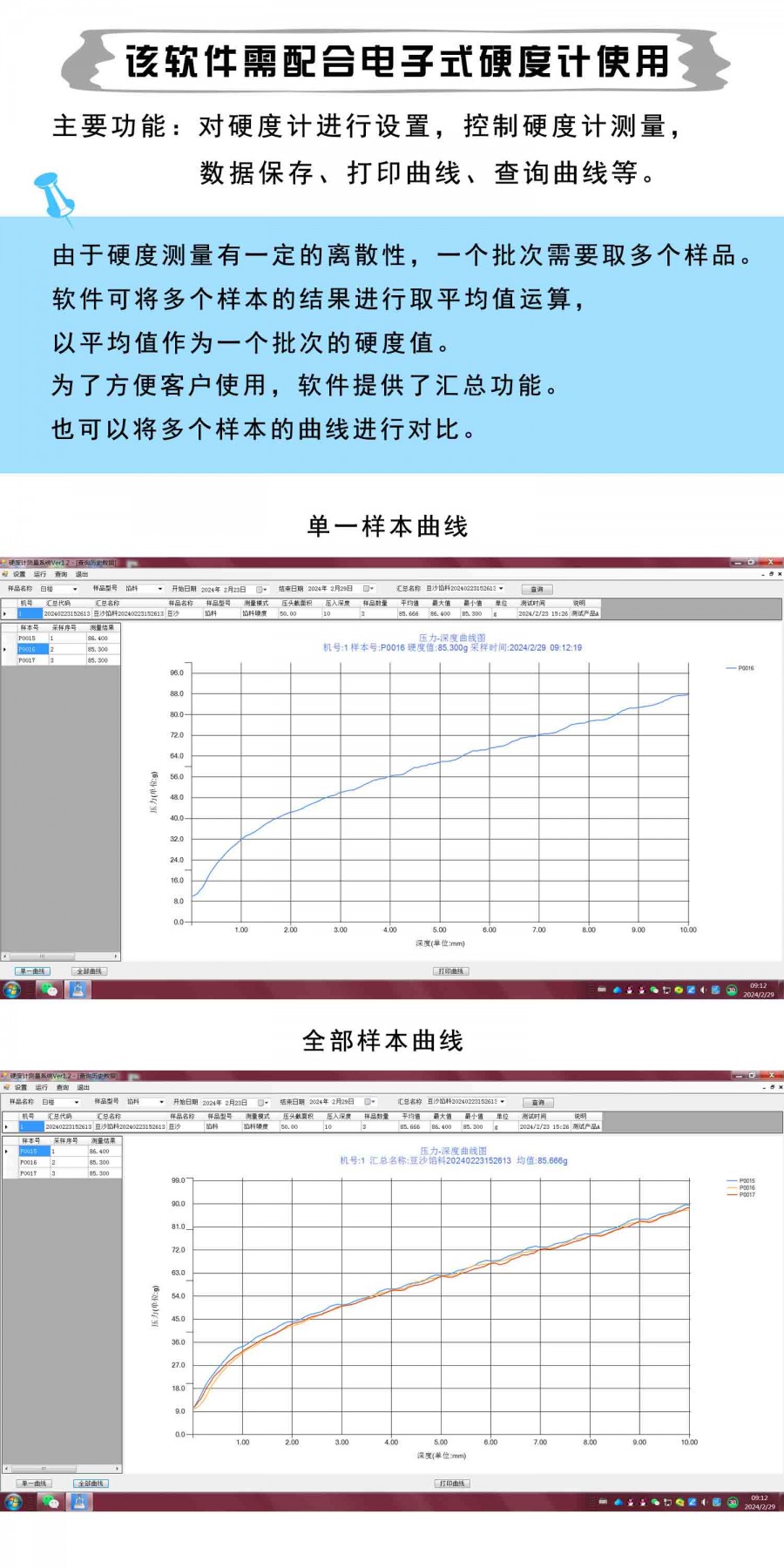 8生成曲線