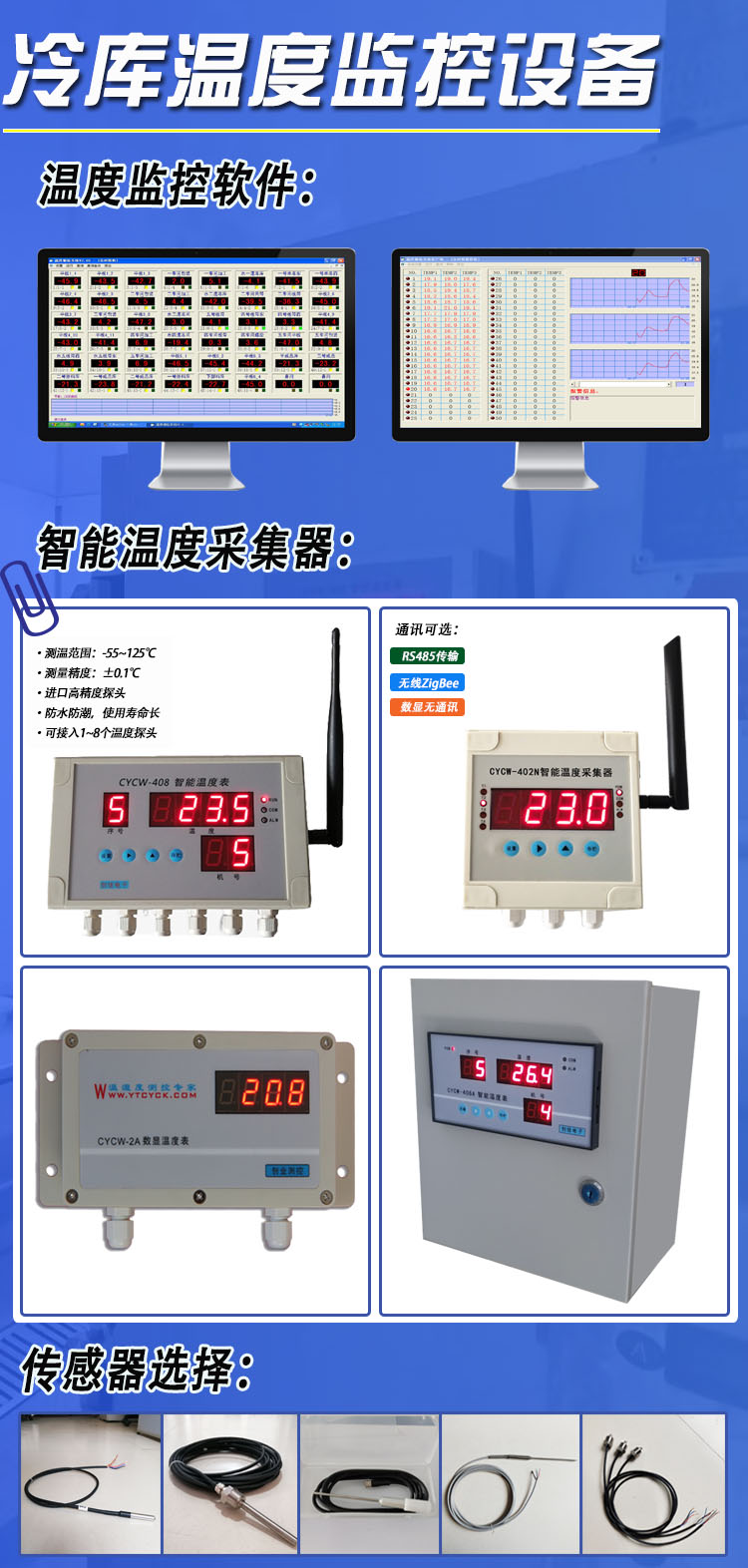 溫度監(jiān)控總圖無(wú)電話
