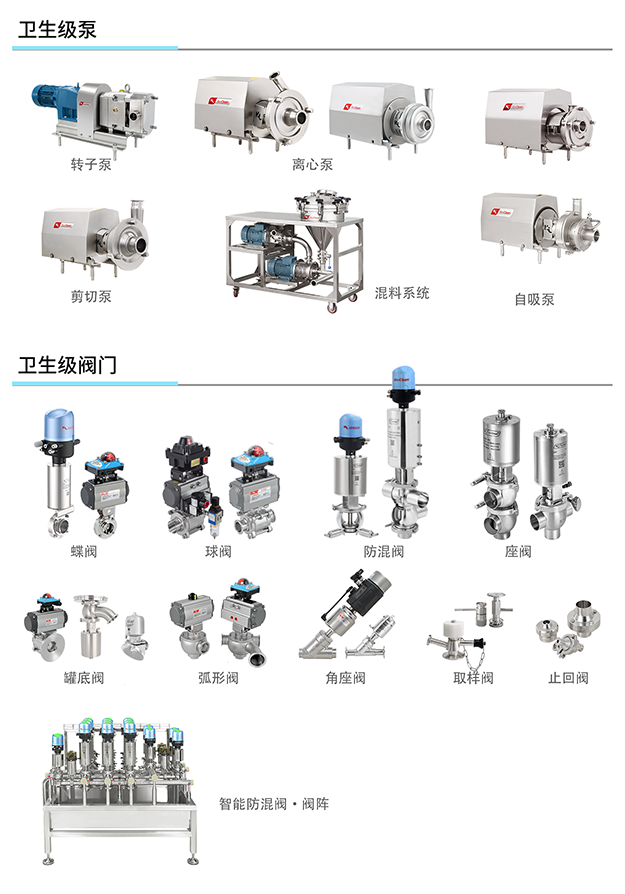 新萊衛(wèi)生級泵和閥