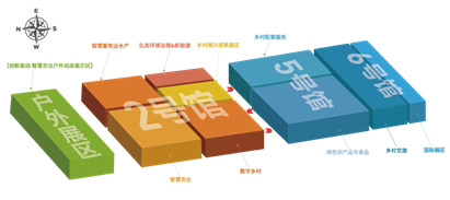 圖示<i></i><i></i>
<i></i><i></i>
AI 生成的內(nèi)容可能不正確。